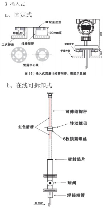 液氮流量计插入式安装示意图