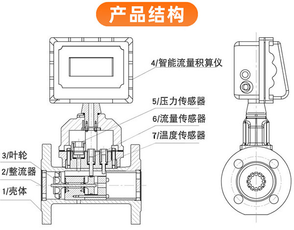 dn80免费午夜福利外形图