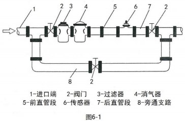 冷午夜导航APP破解安装方法图