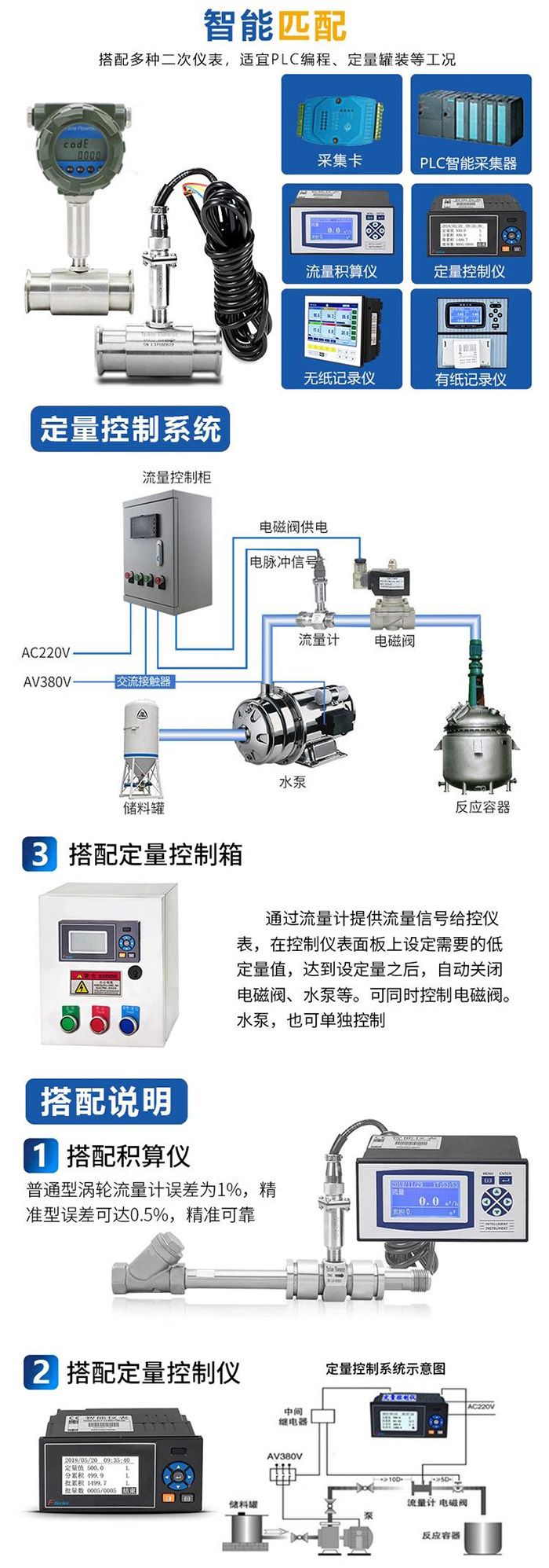 冷午夜导航APP破解与定量控制仪安装示意图