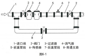 软化午夜导航APP破解安装方法图