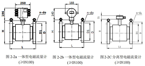 dn300电磁流量计外形尺寸图一