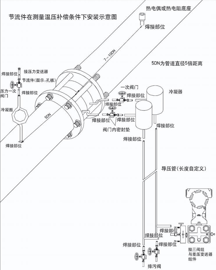 乙烯流量计温压补偿安装示意图