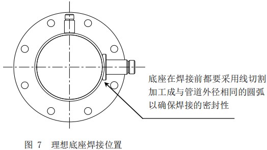 插入式热式气体质量流量计底座焊接位置图