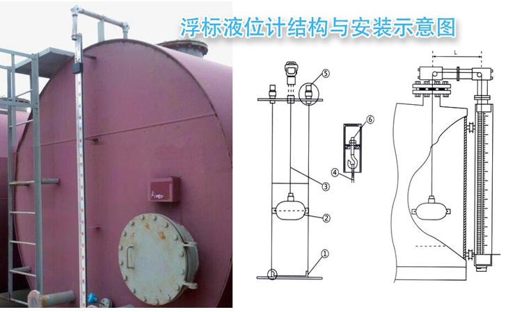 泥浆液位计现场安装使用图