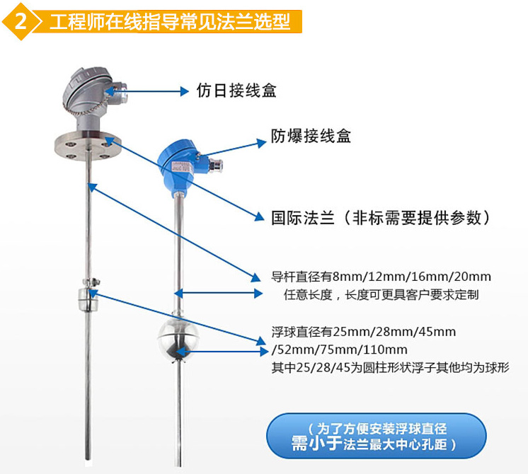 高温浮球液位计法兰选型图