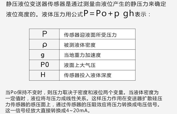 连杆浮球液位计工作原理图