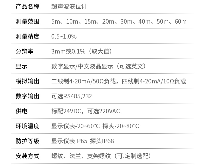 油罐超声波液位计技术参数表