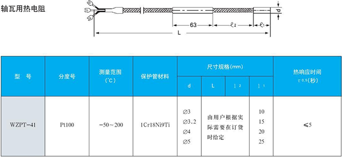 卡套式耐磨阻漏热电偶轴瓦用规格表