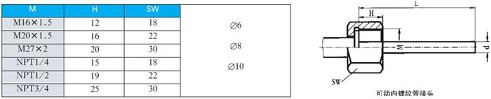 数字双金属温度计可动内螺纹管接头尺寸图