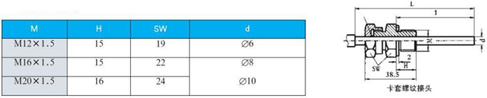 数字双金属温度计卡套螺纹接头尺寸图