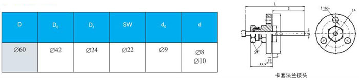 指针式双金属温度计卡套法兰接头尺寸图