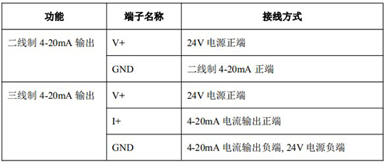 防爆椭圆齿轮流量计4-20mA接线对照表