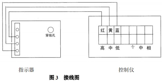 液氨金属浮子流量计报警开关装置接线图