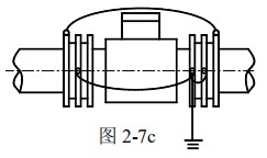 液碱流量计接地方式图三