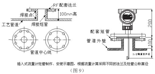 低温液氮流量计插入式管道安装要求