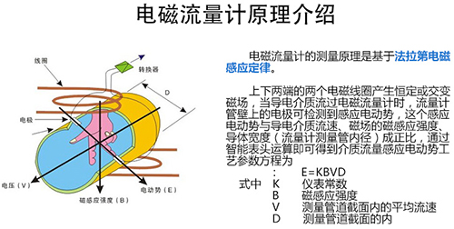 清午夜导航APP破解工作原理图