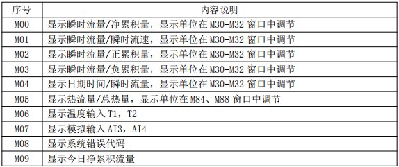 超声波午夜导航APP破解菜单对照表一