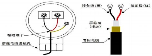 超声波午夜导航APP破解探头接线图