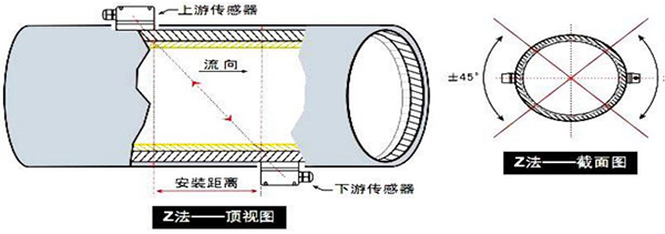 超声波午夜导航APP破解安装方式示意图